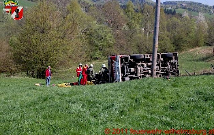 Einsatz: Verkehrsunfall mit eingeklemmter Person