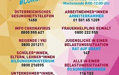 Notrufnummern und Hotlines