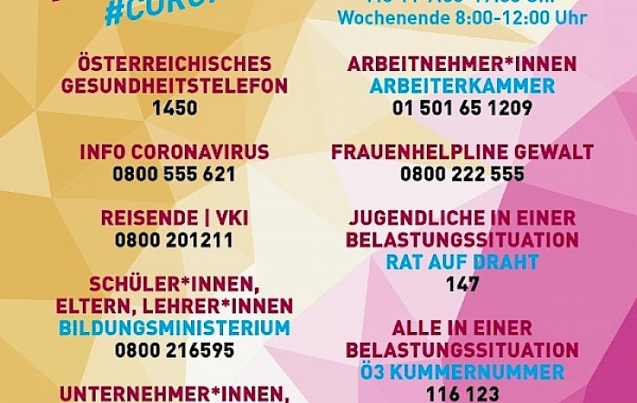 Notrufnummern und Hotlines