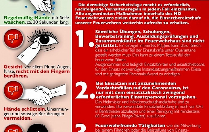 Informationen Covid19