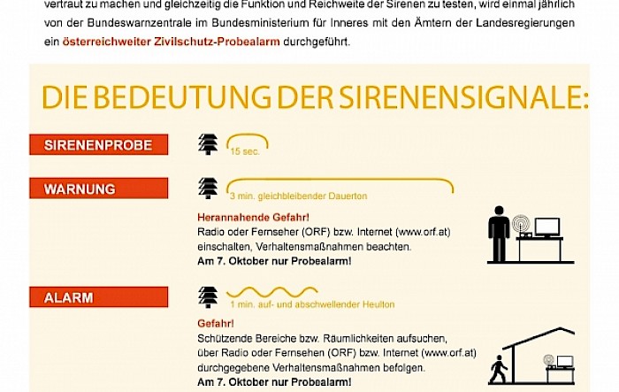 Zivilschutz-Probealarm